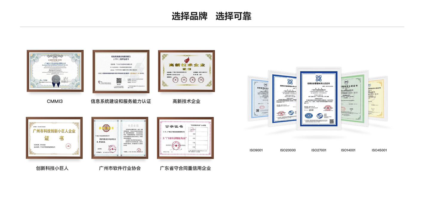 画戟科技资质认证